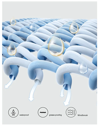 “Deltostinss Premium UrbanShield Windbreaker Jacket”